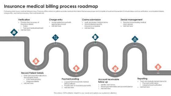 Insurance Medical Billing Process Roadmap Mockup PDF