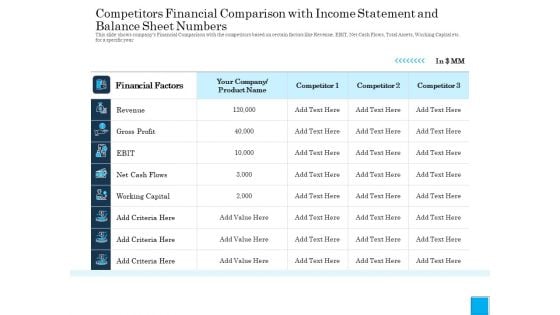 Insurance Organization Pitch Deck Raise Money Competitors Financial Comparison Income Statement Balance Sheet Numbers Elements PDF
