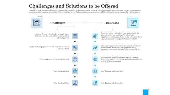 Insurance Organization Pitch Deck To Raise Money Challenges And Solutions To Be Offered Themes PDF Insurance Organization Pitch Deck To Raise Money Challenges And Solutions To Be Offered Themes PDF