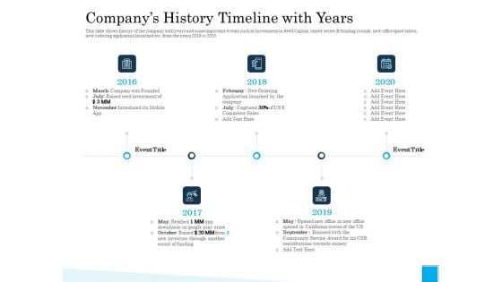 Insurance Organization Pitch Deck To Raise Money Companys History Timeline With Years Portrait PDF Insurance Organization Pitch Deck To Raise Money Companys History Timeline With Years Portrait PDF