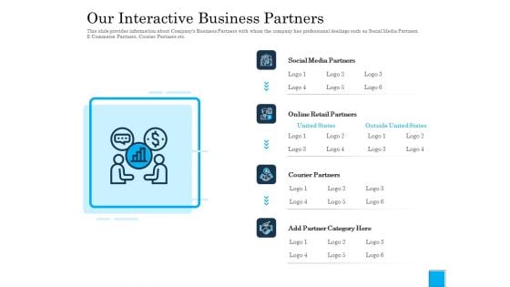 Insurance Organization Pitch Deck To Raise Money Our Interactive Business Partners Graphics PDF