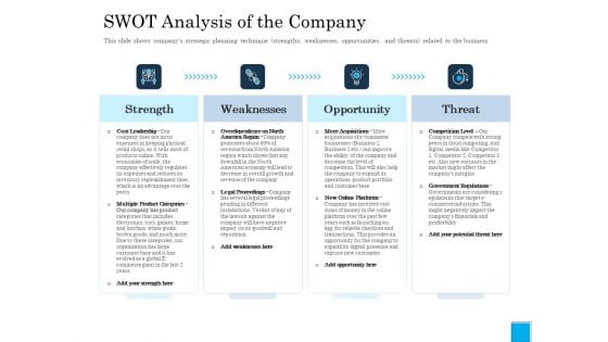 Insurance Organization Pitch Deck To Raise Money SWOT Analysis Of The Company Formats PDF