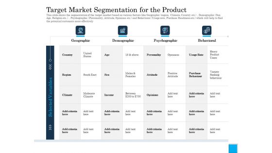 Insurance Organization Pitch Deck To Raise Money Target Market Segmentation For The Product Professional PDF