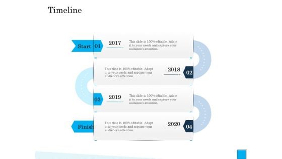 Insurance Organization Pitch Deck To Raise Money Timeline Themes PDF