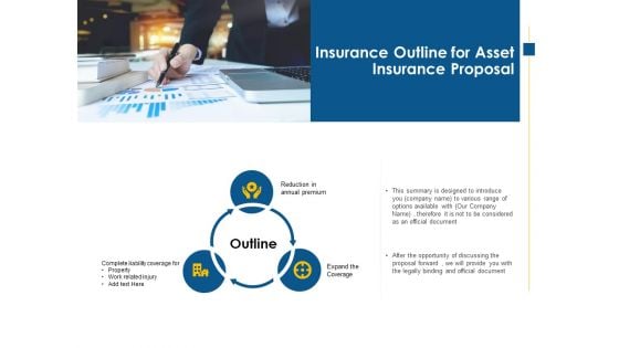 Insurance Outline For Asset Insurance Proposal Ppt PowerPoint Presentation Styles Master Slide