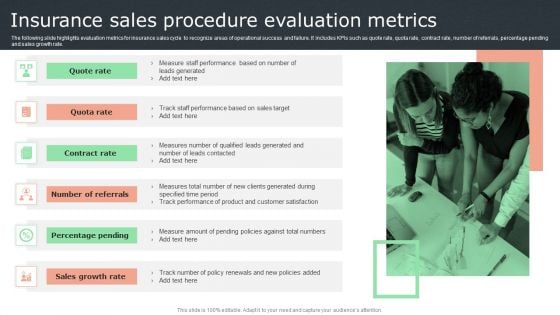 Insurance Sales Procedure Evaluation Metrics Graphics PDF Insurance Sales Procedure Evaluation Metrics Graphics PDF