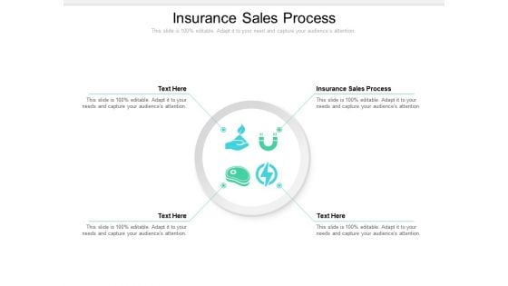 Insurance Sales Process Ppt PowerPoint Presentation Ideas Influencers Cpb Pdf