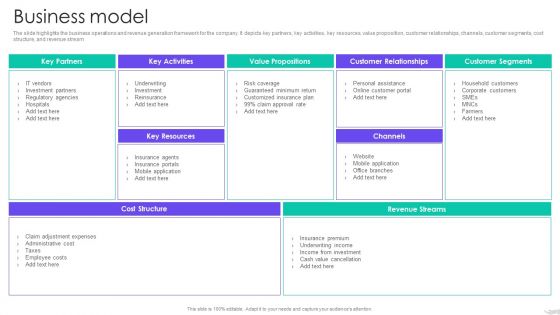 Insurance Services Firm Profile Business Model Designs PDF