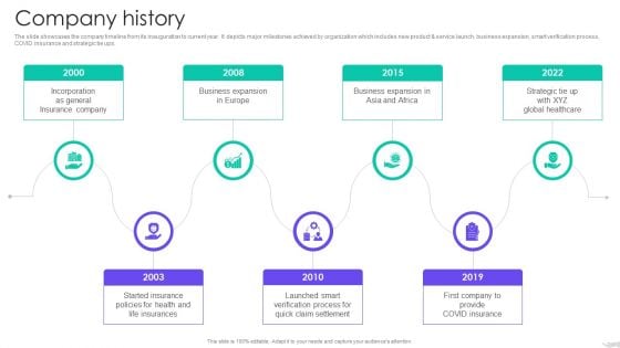 Insurance Services Firm Profile Company History Sample PDF Insurance Services Firm Profile Company History Sample PDF