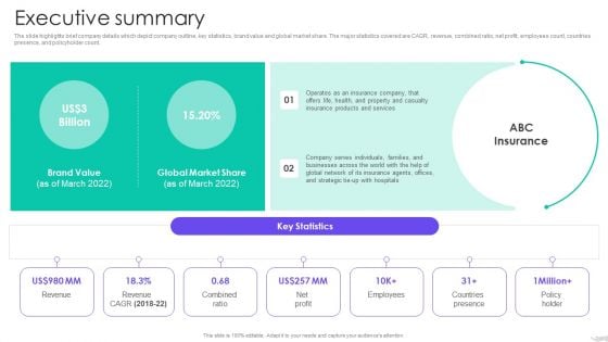 Insurance Services Firm Profile Executive Summary Template PDF