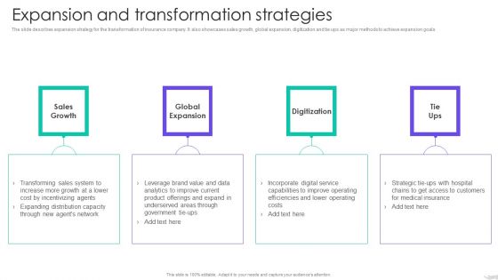 Insurance Services Firm Profile Expansion And Transformation Strategies Diagrams PDF Insurance Services Firm Profile Expansion And Transformation Strategies Diagrams PDF