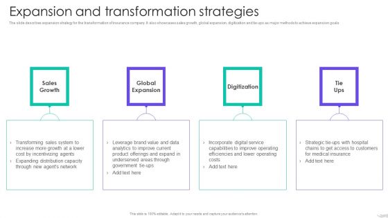 Insurance Services Firm Profile Expansion And Transformation Strategies Diagrams PDF