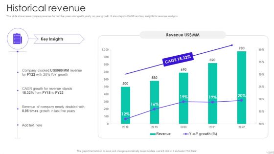 Insurance Services Firm Profile Historical Revenue Information PDF