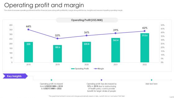 Insurance Services Firm Profile Operating Profit And Margin Graphics PDF