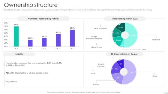 Insurance Services Firm Profile Ownership Structure Icons PDF