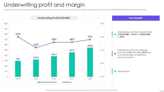 Insurance Services Firm Profile Underwriting Profit And Margin Formats PDF