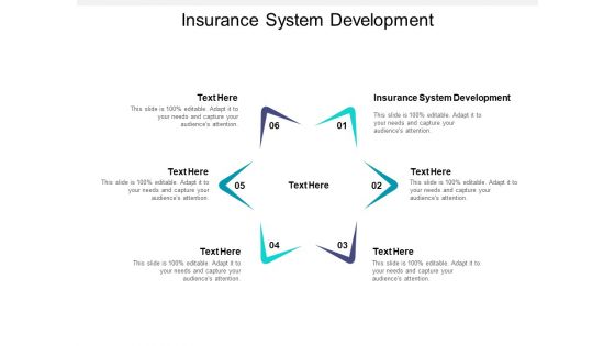 Insurance System Development Ppt PowerPoint Presentation Infographic Template Images Cpb Pdf