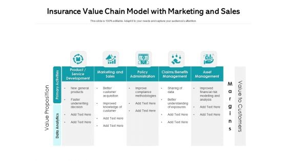 Insurance Value Chain Model With Marketing And Sales Ppt PowerPoint Presentation Infographics Examples PDF