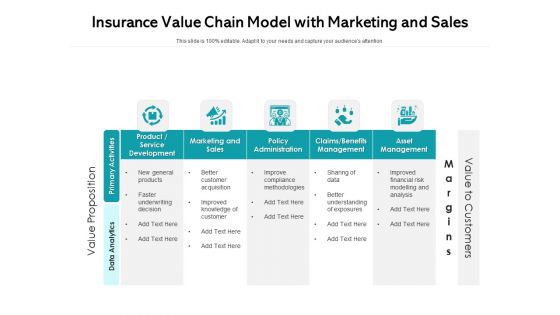 Insurance Value Chain Model With Marketing And Sales Ppt PowerPoint Presentation Infographics Examples PDF