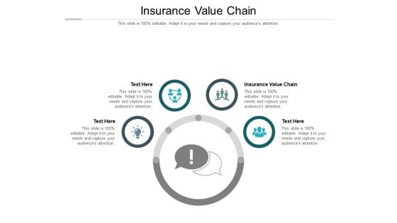 Insurance Value Chain Ppt PowerPoint Presentation Infographic Template Grid Cpb Pdf