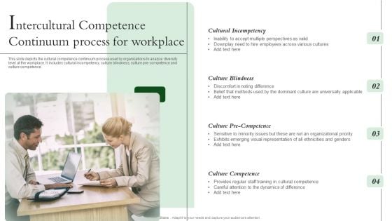 Intecultural Competence Continuum Process For Workplace Guidelines PDF