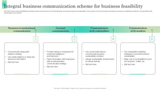 Integral Business Communication Scheme For Business Feasibility Background PDF