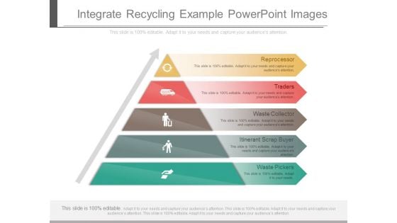 Integrate Recycling Example Powerpoint Images