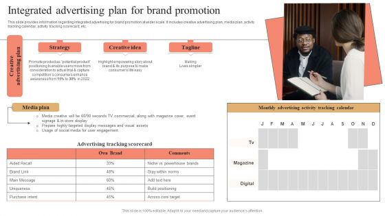 Integrated Advertising Plan For Brand Promotion Slides PDF