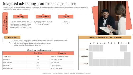 Integrated Advertising Plan For Brand Promotion Slides PDF Integrated Advertising Plan For Brand Promotion Slides PDF