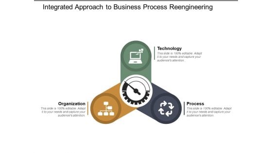 Integrated Approach To Business Process Reengineering Ppt Powerpoint Presentation Summary Brochure