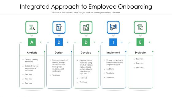 Integrated Approach To Employee Onboarding Ppt PowerPoint Presentation Summary Layouts PDF