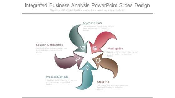 Integrated Business Analysis Powerpoint Slides Design