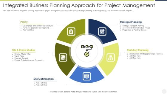 Integrated Business Planning Approach For Project Management Information PDF