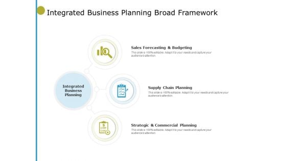 Integrated Business Planning Broad Framework Ppt PowerPoint Presentation Slides Images