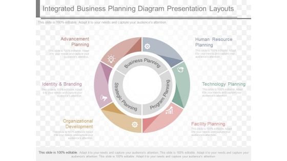 Integrated Business Planning Diagram Presentation Layouts