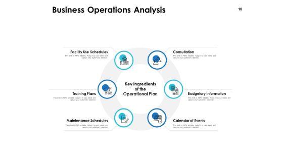 Integrated Business Planning Framework Ppt PowerPoint Presentation Complete Deck With Slides Slide10