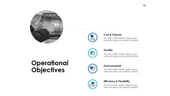 Integrated Business Planning Framework Ppt PowerPoint Presentation Complete Deck With Slides Slide13