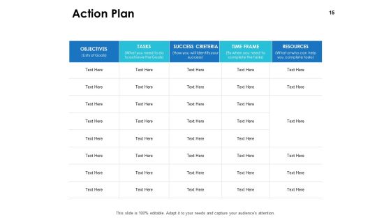 Integrated Business Planning Framework Ppt PowerPoint Presentation Complete Deck With Slides Slide15