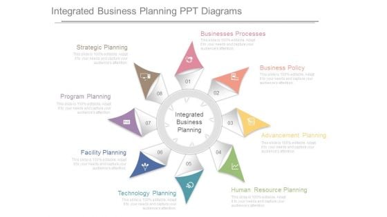 Integrated Business Planning Ppt Diagrams