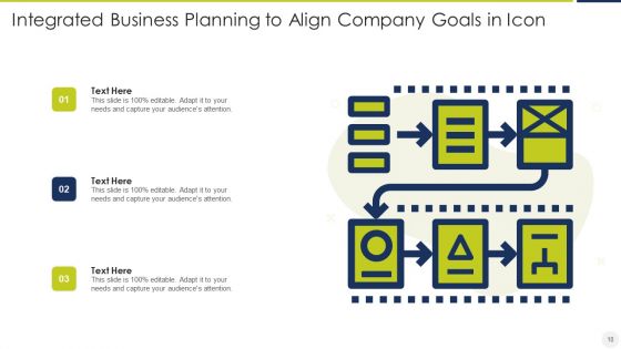 Integrated Business Planning Ppt PowerPoint Presentation Complete Deck With Slides