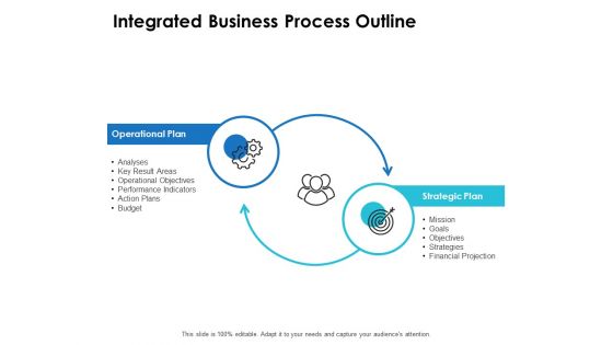 Integrated Business Process Outline Ppt PowerPoint Presentation Outline Styles