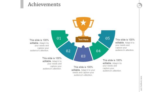 Integrated Career Planning System PowerPoint Presentation Complete Deck With Slides Slide15