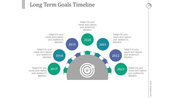 Integrated Career Planning System PowerPoint Presentation Complete Deck With Slides Slide18