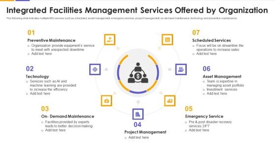 Integrated Facilities Management Services Offered By Organization Infographics PDF