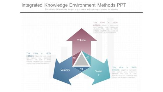 Integrated Knowledge Environment Methods Ppt