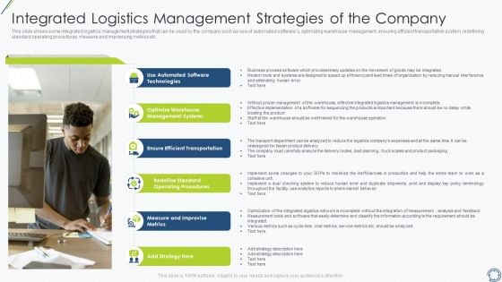 Integrated Logistics Management Strategies Of The Company Themes PDF