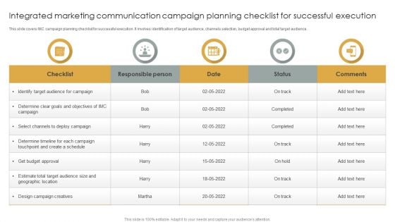 Integrated Marketing Communication Campaign Planning Checklist For Successful Execution Slides PDF