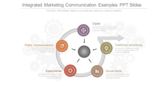 Integrated Marketing Communication Examples Ppt Slides