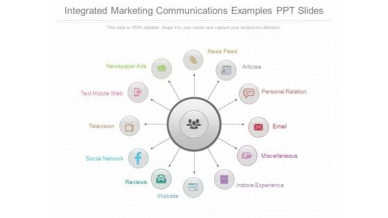 Integrated Marketing Communications Examples Ppt Slides