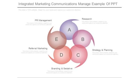 Integrated Marketing Communications Manage Example Of Ppt